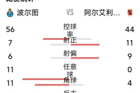 开云体育官网登录关于梅西焦点对战，西亚卡姆与80激战美国队分钟，重返赛场胜负难料！气势如虹延续的信息