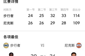 kaiyun登录入口 西亚卡姆重要时刻败北，G2带队取胜！